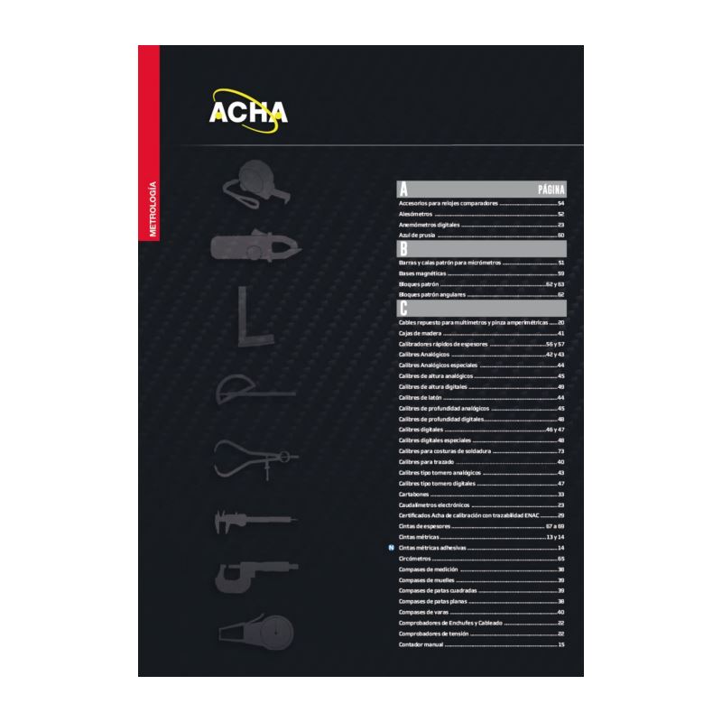 Multímetros digitales - Acha